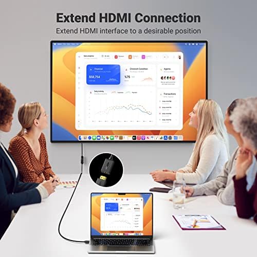 Cabo de extensão HDMI UGREEN Extender 4K HDMI Extender de 1,5 pés para fêmea adaptadora feminina compatível com Roku tv stick