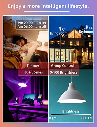 Lâmpadas inteligentes Lâmpadas E26 Dimmível LUZ DE LUZAÇÃO LUZAÇÃO 60 W Controle de aplicativos equivalente RGB e Luz de iluminação