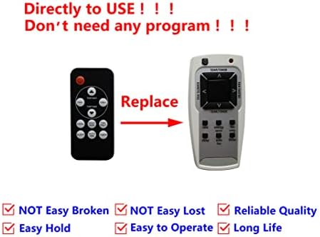 Controle remoto para Frigidaire 5304476802 FFRA0822Q1 FFRA0822Q10 FRA065AT710 FRA065AT711 FRA065AT712 FRA065AT713 FRA065AT714 FRA155MT111