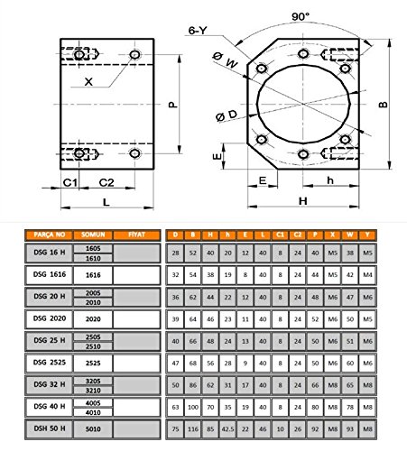 FBT DIA.20mm 2005 Kits de peças CNC de bola de bola = SFU2005 - L550 mm + Defletor de metal porca de bola + FK15 FF15 Suporte