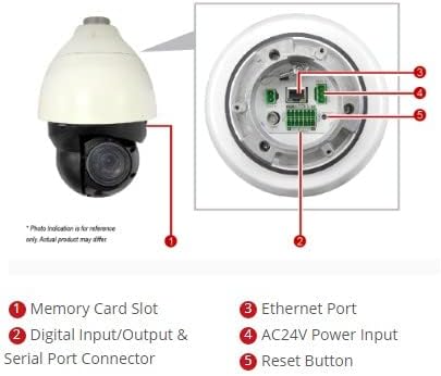 ACTI Corporation A950 8MP IR, Extreme WDR, ELLS Câmera de cúpula de velocidade de rede externa com lente varifocal de 6,4-138,5