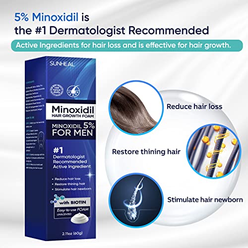Kit de espuma minoxidil a 5% para homens - rolo e 5% de tratamento de rebrota de cabelo minoxidil para homens minoxidil
