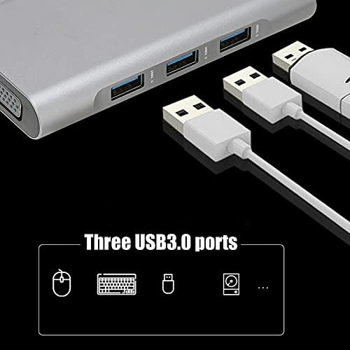 USB C Hub, Hub USB, adaptador USB, hub de encaixe 10 em 1 tipo C para interface multimídia de alta definição Dock de extensão USB