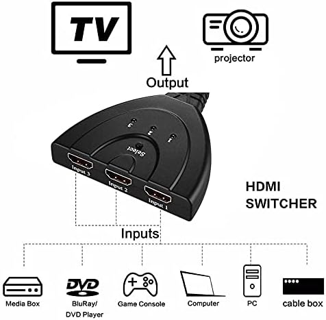 Switch HDMI 1080p/4k, 3 Porta HDMI Switcher 3x1 hdmi cubo de divisor 3 em 1 com suportes de cabos de pigto