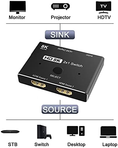 NFHK 8K@60HZ HDMI Compatível 2.1 Switch 2-in-1-U-U-U-U-U-U-U-UL SUPORTE HDCP SST 4K@60HZ
