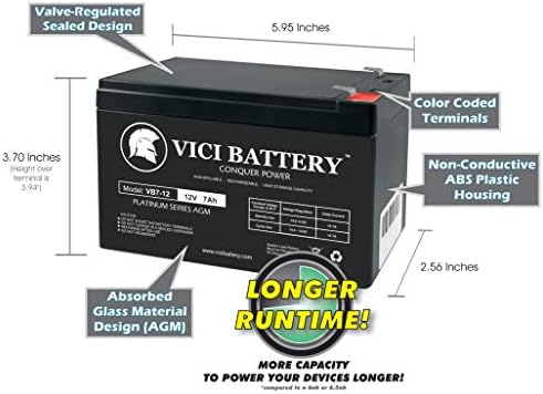 APC Backups RS BR1000G UPS Substituição pela marca Vici Battery