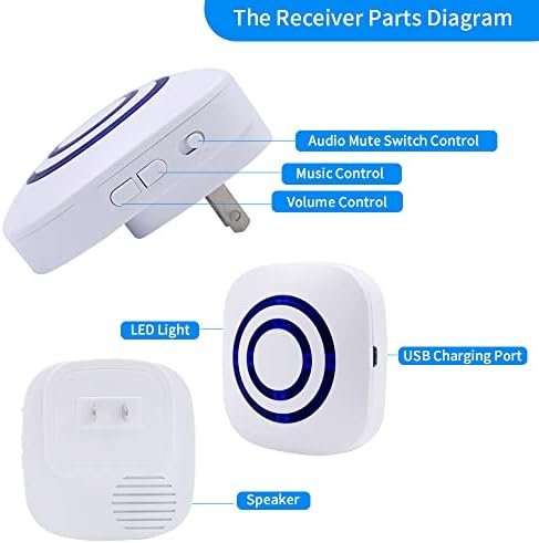 Drinação sem fio Alarm Alarm à prova de intempérie do movimento ao ar livre Detector de segurança Alerta de segurança