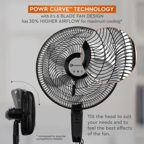 Zona de conforto Powrcurve czst180bs 18 Stand Fan - 6 lâminas, grade de três curvas para menos ruído - 180 ° de inclinação