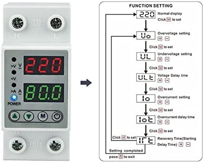 1PCS 40A 63A Ajustável digital sobre AMP sob tensão Protetor de tensão Display Dual 230V DIN RAIL RELA LIMITE