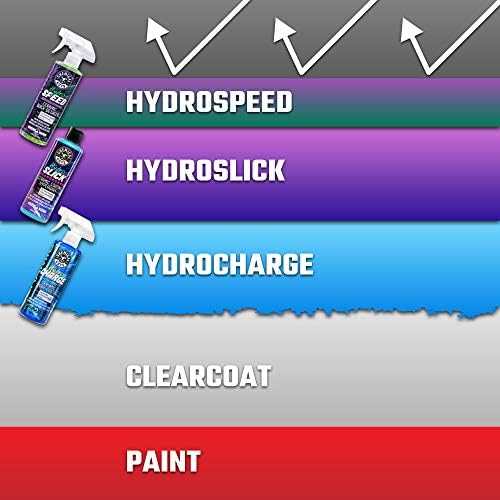 Caras químicos WAC233 Detalhador rápido de cerâmica hidrospeed, seguro para carros, caminhões, SUVs, motocicletas, trailers