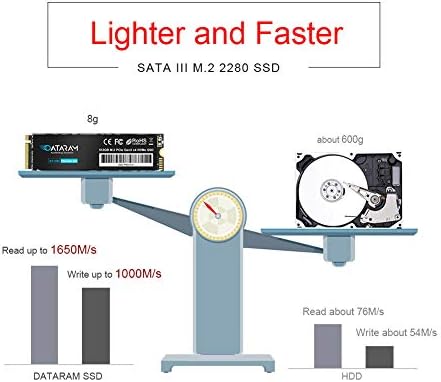 Datanaram SSD interno, PCIE NVME M.2 2280 Drive de estado sólido, PCIE Gen3 8GB/S