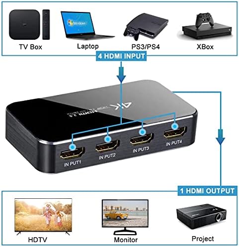 Switch HDMI 4x1, 4K Ultra HD HDMI Switcher Support HDMI 2.0 HDCP 2.2, 3D, 1080p, 4kx2k@60Hz