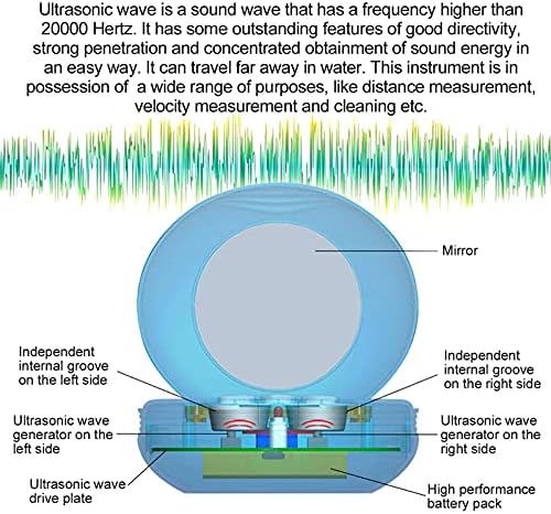 HIOD LENS DE CONTATO ULTRASONOTER ULTRA SONIC AUTO EMECENÇÃO Limpeza de limpeza da máquina de limpeza Máquina USB Conector USB