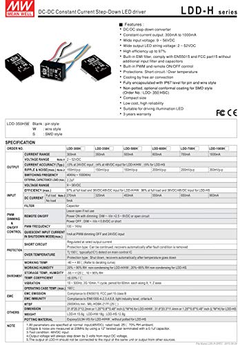 LDD-600HW | Signidade bem LDD-HW de 600mA CC Wired DC Driver LED