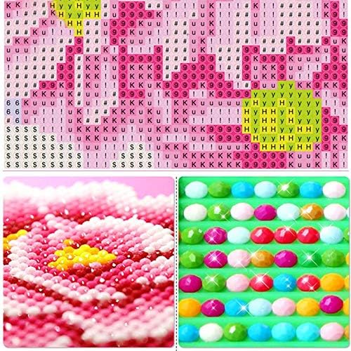 Diamond Mosaic Green Bowl Cherries Diy Diamond Painting Fruit Picture of Rhinestones Kits Cross -Stitch Stickers Decor