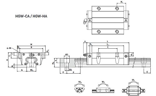 Guia linear de precisão do FBT BRH30 LG30 L600MM MUDIL LINEAR RAIL COM FLANGE LIENAR TRANDES DE TRANSOLHAS DE LIENAR