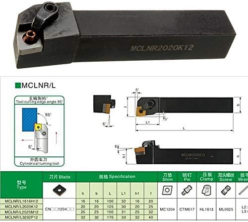 FINCOS MCLNR2020K12 20X125MM MOLHO INDECLÁVEL DE TRANSPORTE INDEXILÁVEL PAR