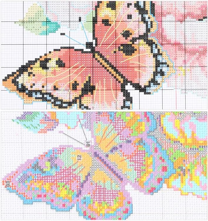 Kits de ponto cruzado contado por bordados de bordados para adultos Rottweiler Diy Bordado 11CT estampado Kit Cross Stitch Padrão