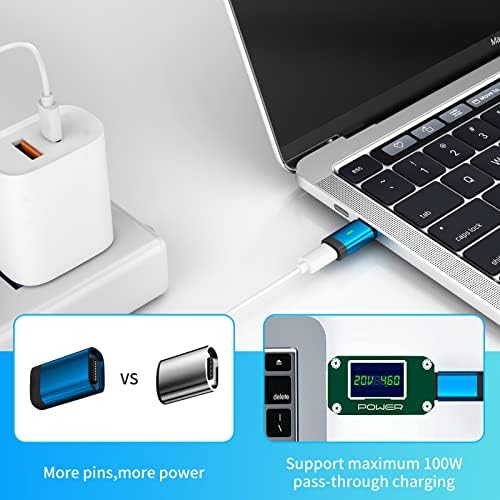 Adaptador magnético USB C 24pinas Adaptador USB C reto, PD 100W Carga rápida, USB 3.1 Velocidade de transferência