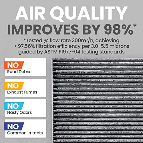 Defesa de odor de lança -cabeça respirando filtro de cabine fácil, se encaixa como OEM, até 25% mais com duração de carbono ativado