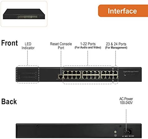 J-Tech Digital ProAv personalizado 24 portas Vídeo/áudio Ethernet Switch Ilimitado N2N HDMI Extender Matrix Switch Extender até 400