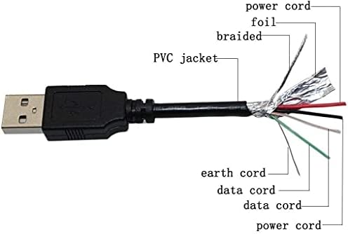 PARTHCKSI USB 3,3 pés Laptop PC Data Sync Sync Cord Lead para TDS Trimble 800/900 1050 Série USB Data Cable Cable Work