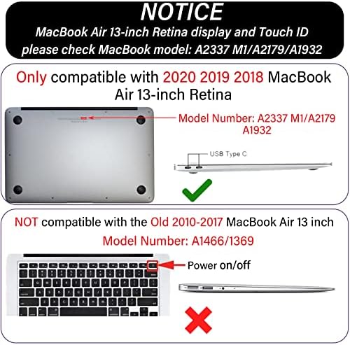 Gabraden Compatível com MacBook Air 13 polegadas Caso 2020 2019 2018 Lançamento, com Touch ID e 2 Protetores de teclado de embalagem,