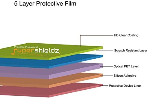 SuperShieldz projetado para MacBook Pro 14 polegadas protetor de tela, Escudo Clear de alta definição