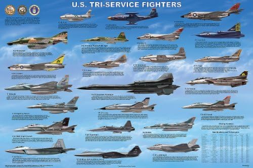 Picture Peddler U.S. Tri Service Fighters Laminados Educational Military Airplanes Chart Print Poster 24x36