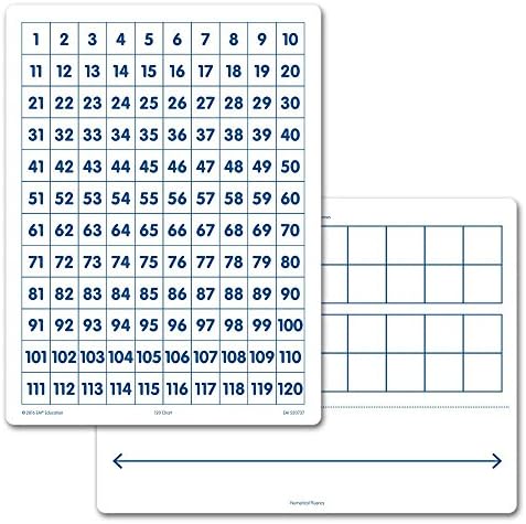 EAI EDUCAÇÃO NUMERICA FLUENCE E 120 CHARGA PLACAS DE ERASE seco flexíveis - Conjunto de 10