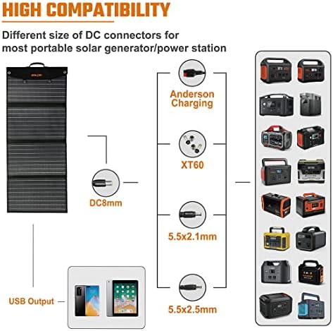 Painel solar portátil Baldr 120W para gerador de estação de força de jackery/ecoflow/flashfish/rockpals, carregador de células solares