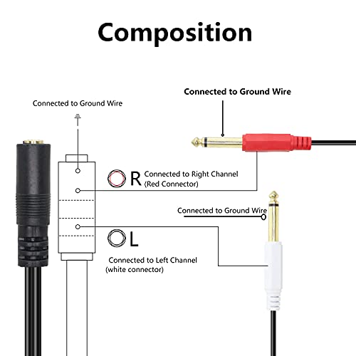 Gelrhonr 3,5 mm a dual 1/4 TS Mono Splitter Cable, conector adaptador duplo de 6,35 mm a 3,5 mm para alto -falantes, misturadores