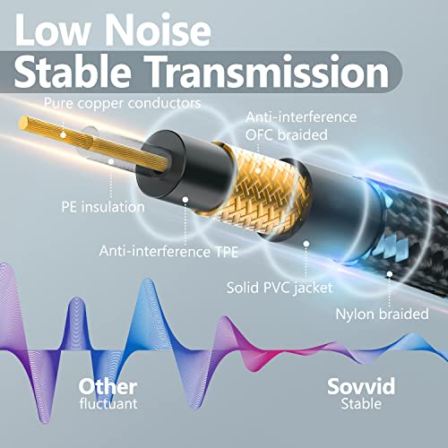 Sovvid Guitar Cable cabo Profissional Instrument Cable guitarra de guitarra de guitarra atualizada versão 1/4 TS CAB