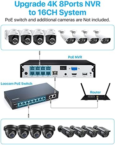 Sistema de câmera de segurança ZOSI 4K POE com detecção de veículos de face AI, NVR 8CH com câmeras PTZ PTZ de 8 x 5mp PTZ Poe, áudio